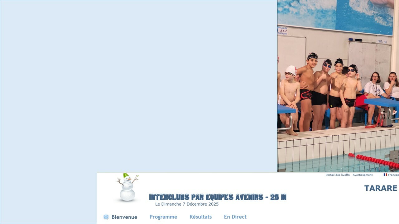 Compétitions Avenirs